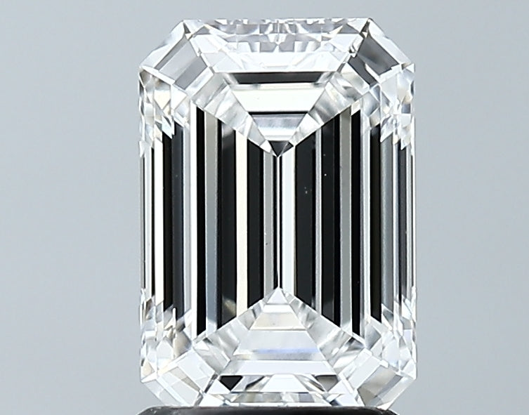 GIA
