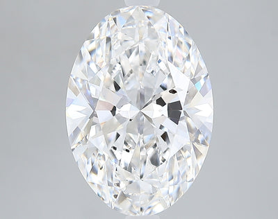 GIA