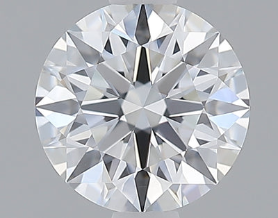 GIA
