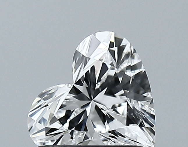 GIA