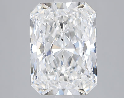 GIA
