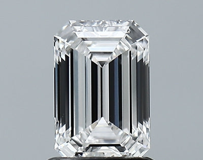 GIA