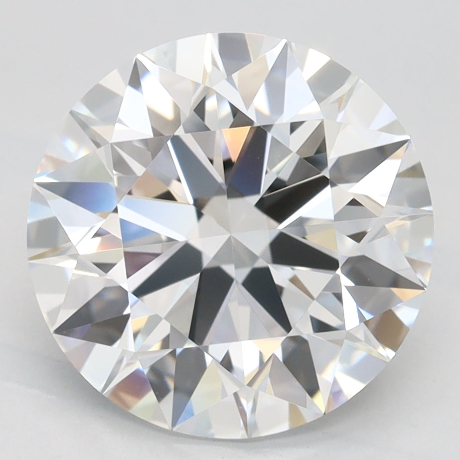 GIA
