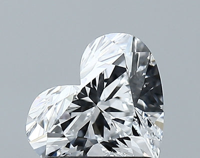 GIA