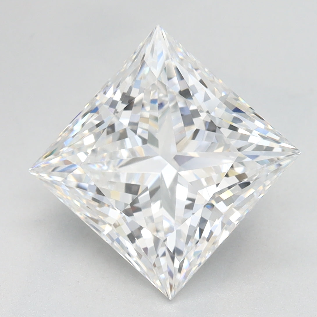 GIA