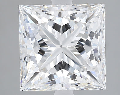 GIA