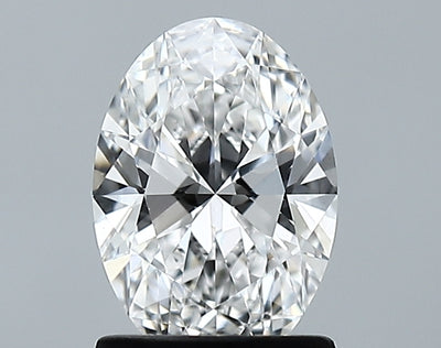 GIA