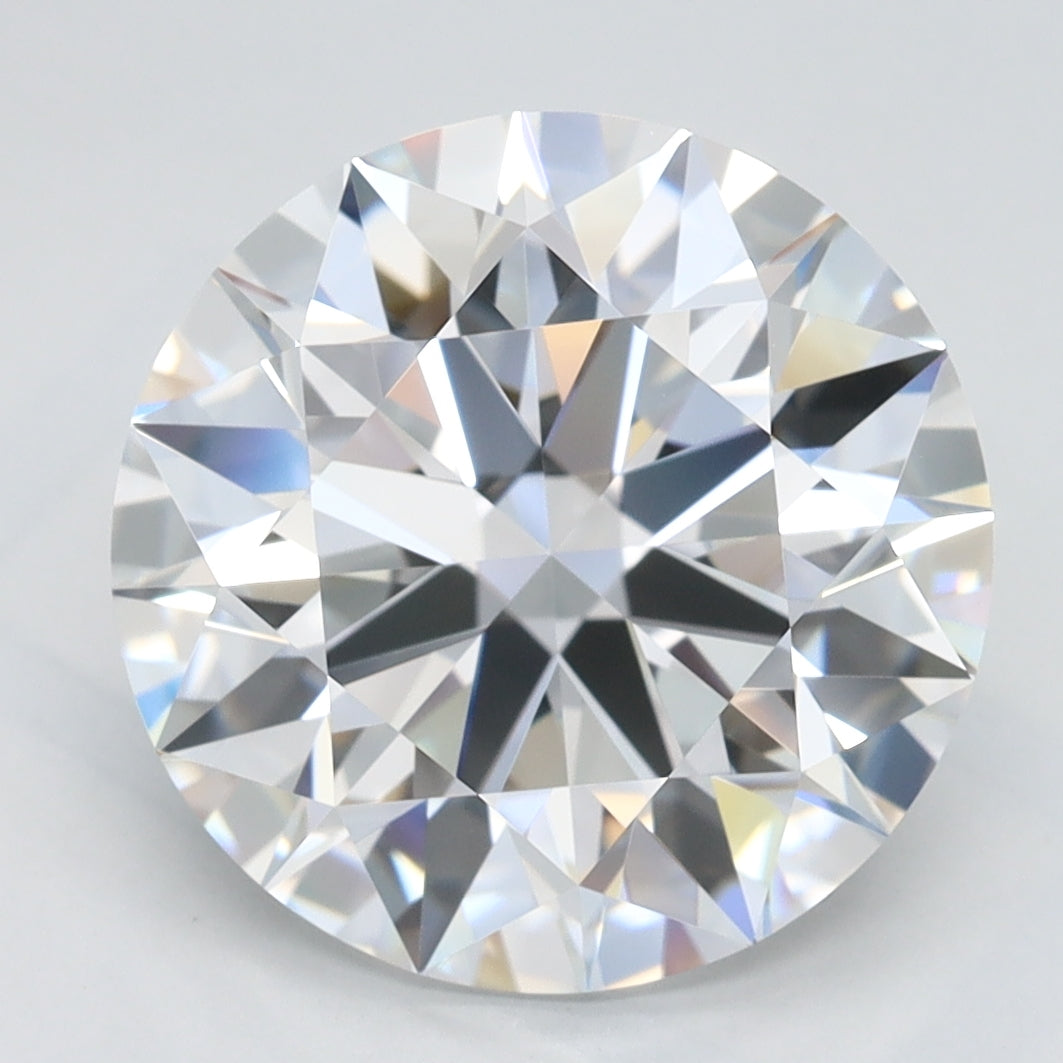 GIA