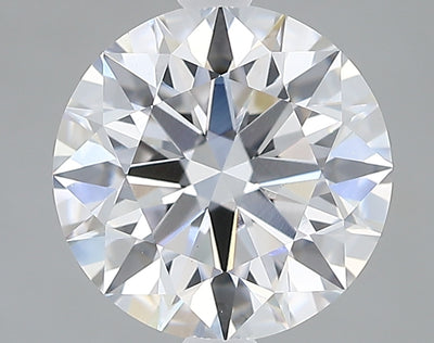 GIA