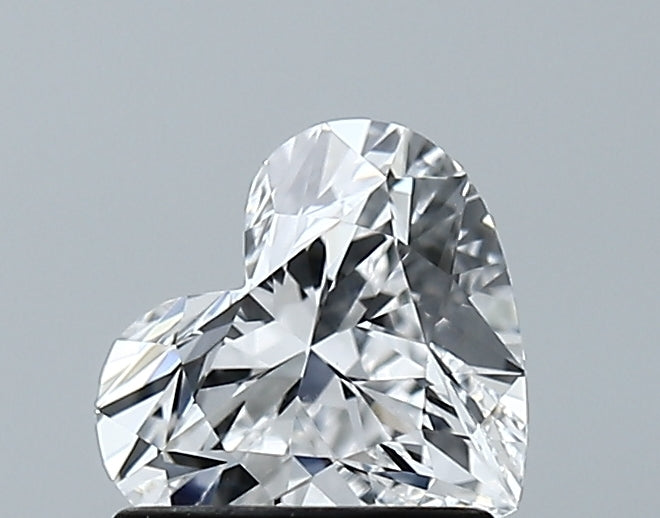 GIA