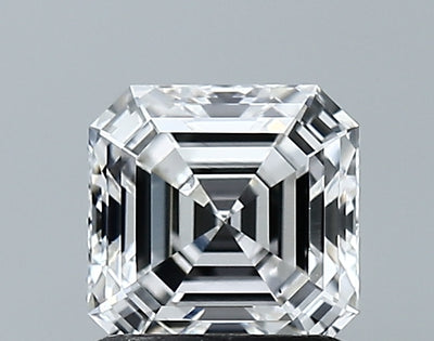 GIA