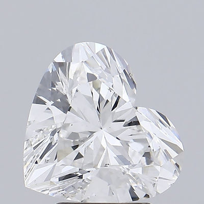 GIA