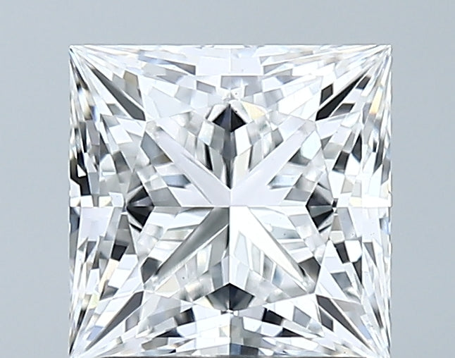 GIA