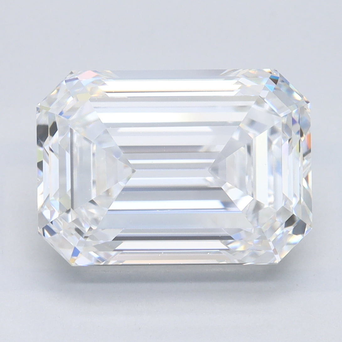 GIA