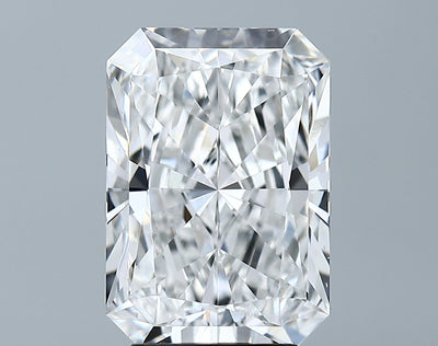 GIA