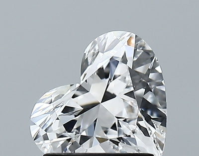 GIA