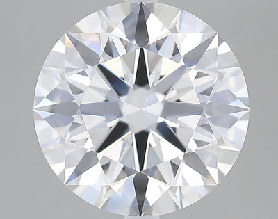 GIA