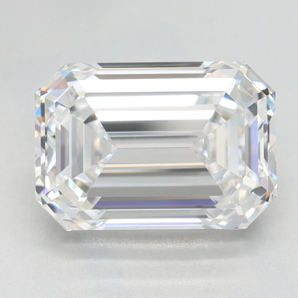 GIA