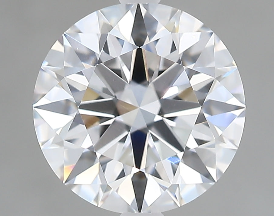 GIA