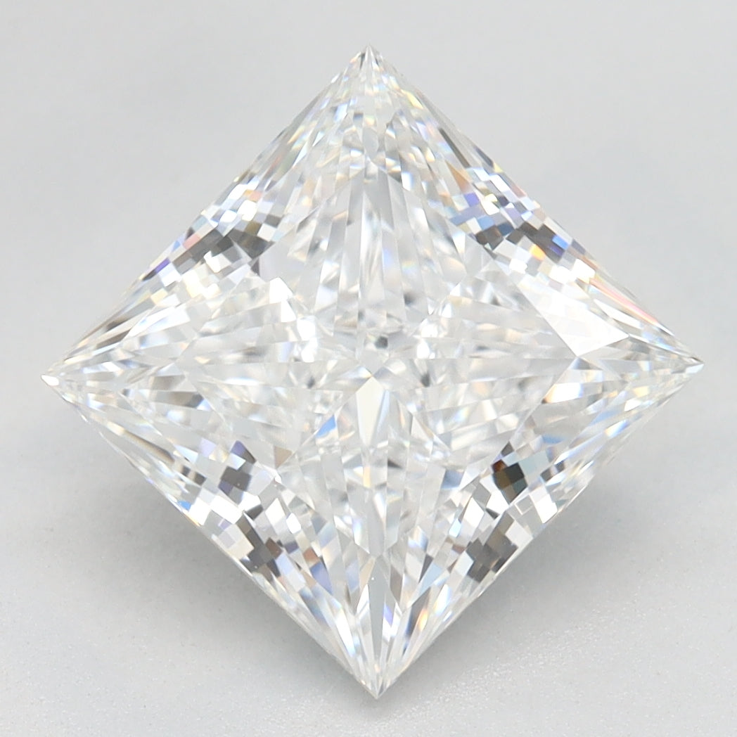 GIA