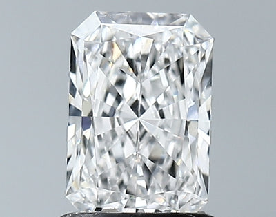 GIA