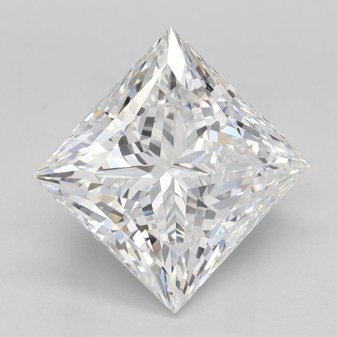GIA