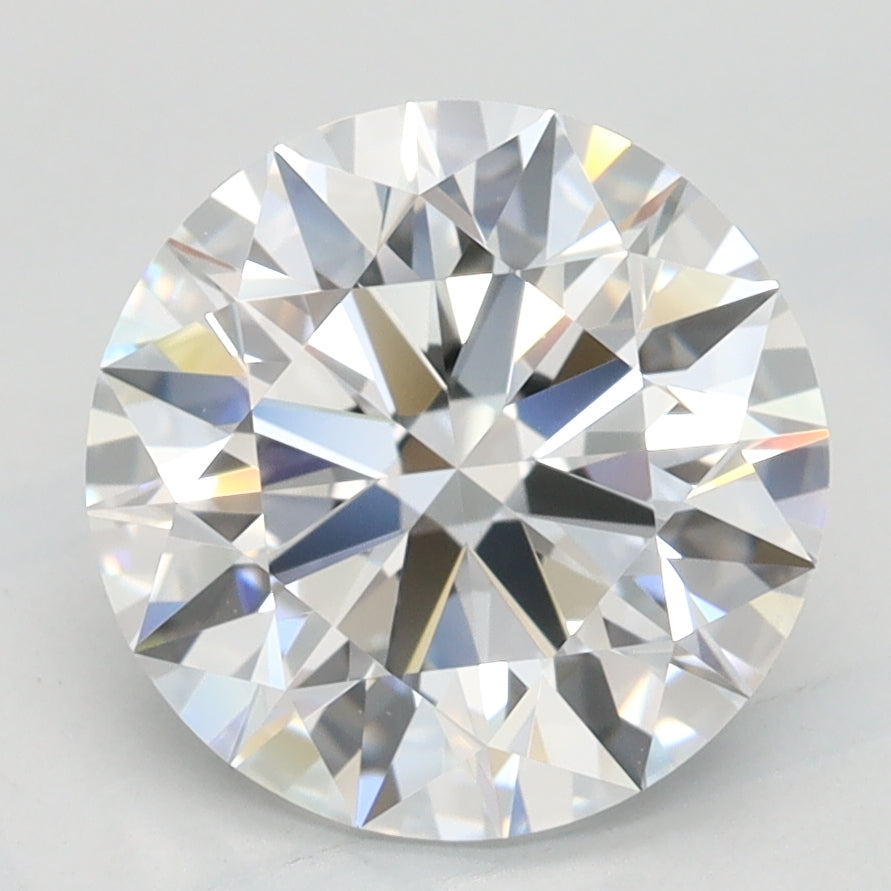 GIA