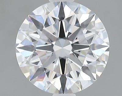 GIA