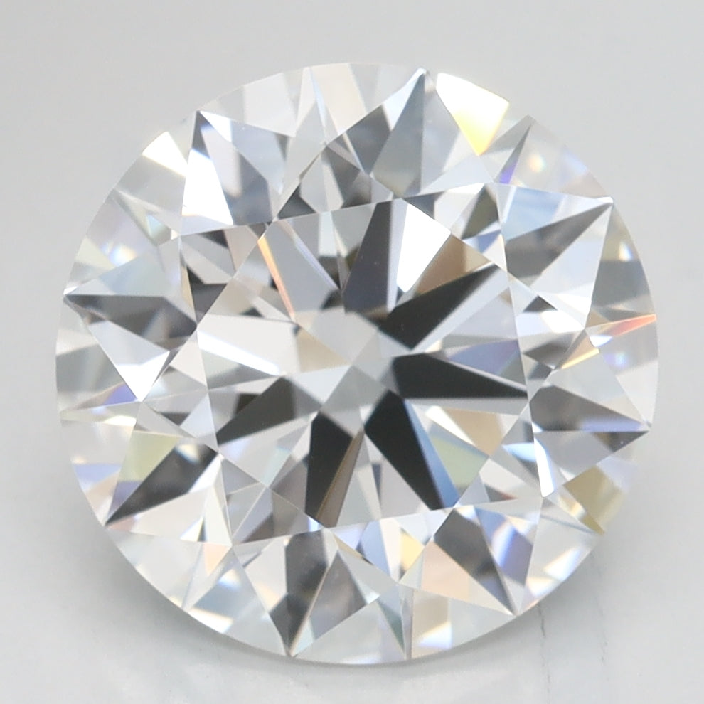 GIA