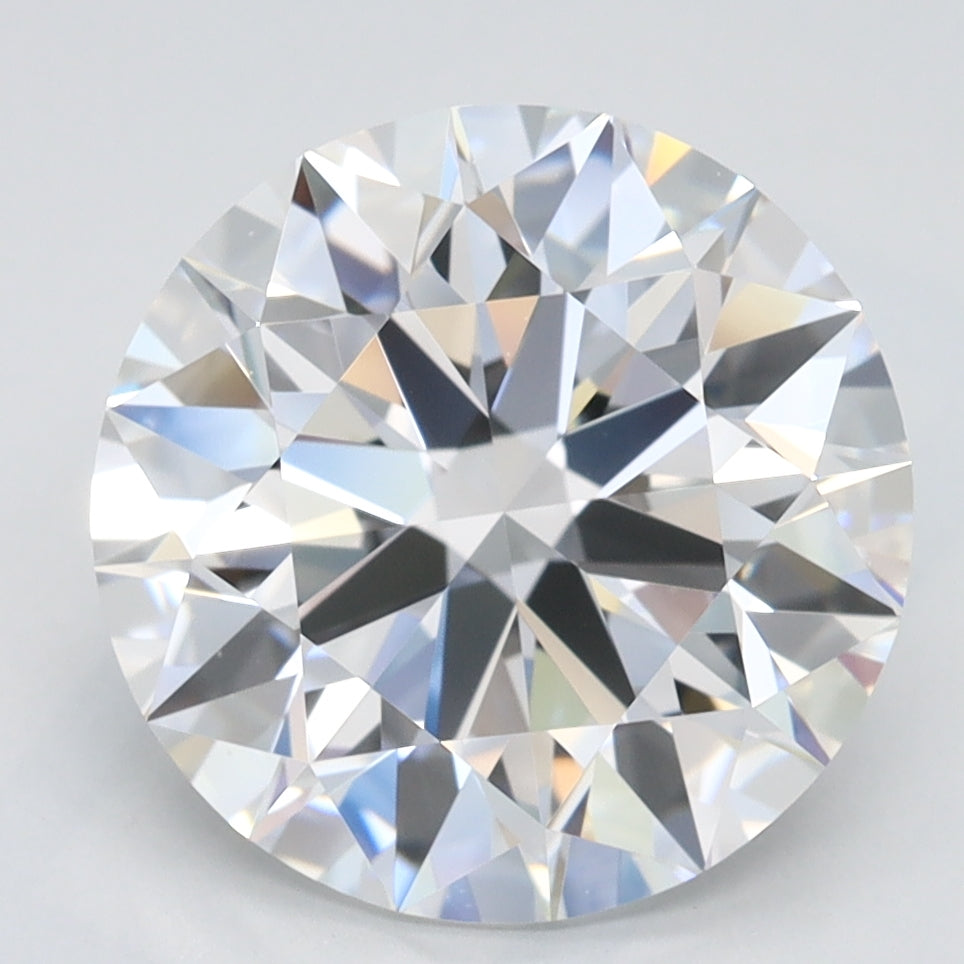 GIA