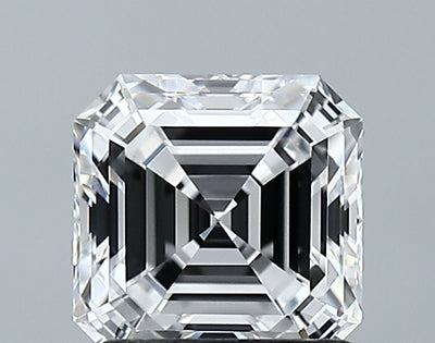 GIA