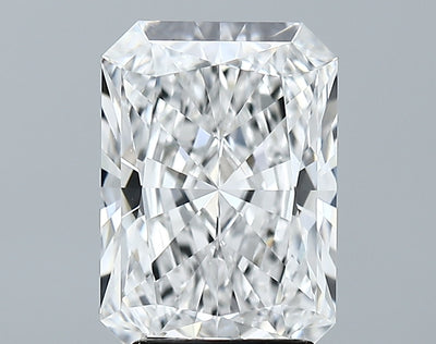 GIA