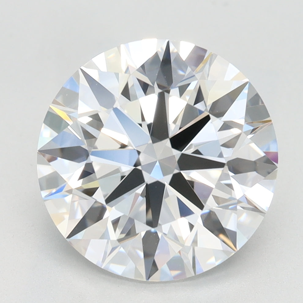 GIA