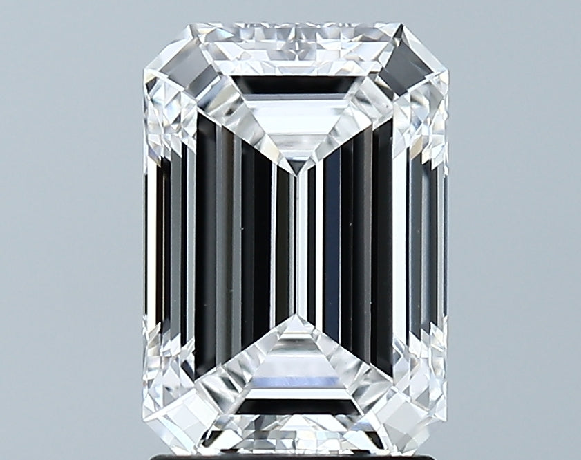 GIA
