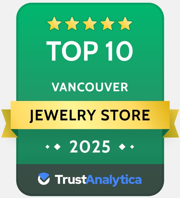 Trust Analytica 2025